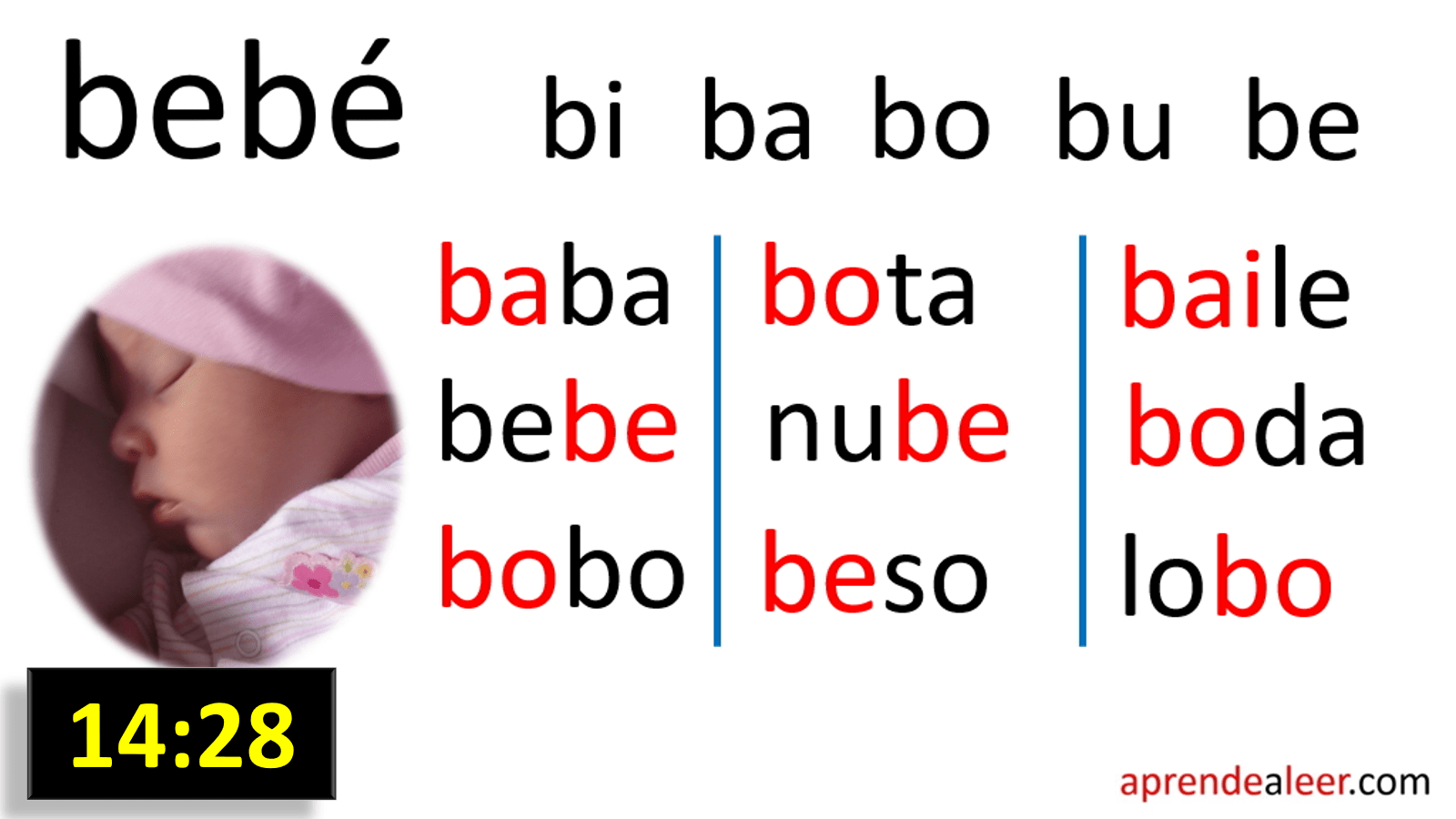 Sílabas ba be bi bo bu para niños | aprendealeer.com